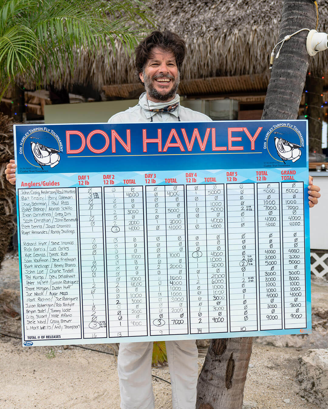 Don-Hawley-Win-3